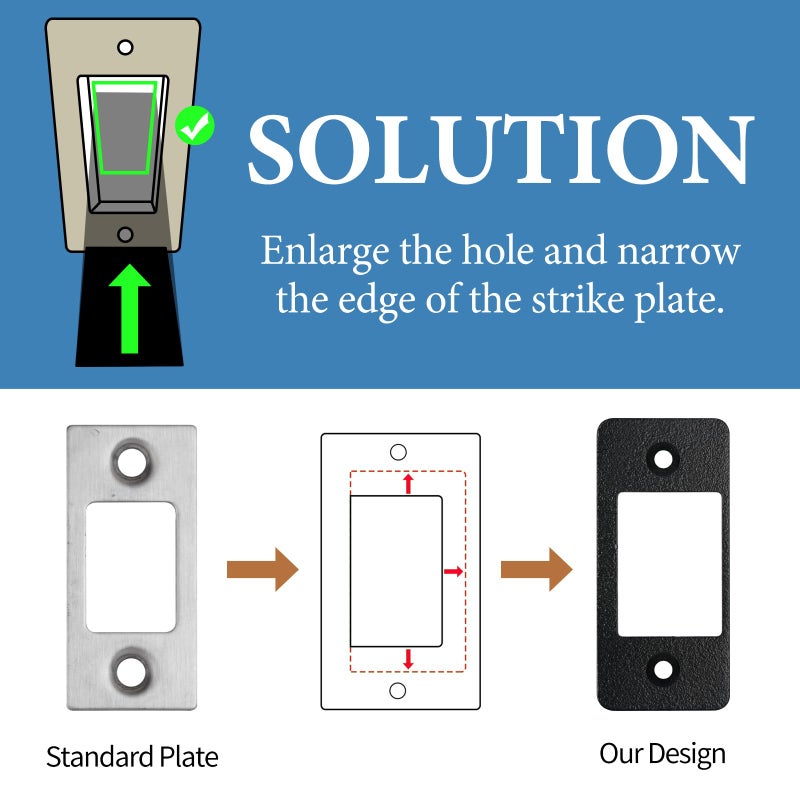 MOSECYOU Deadbolt Restorer Strike Plate Large Version 2-3/4"" x 1-1/8"", Screw Holes Spaced 2-1/8"", Fix Latch Misalignment/Sticking/Jamming, Narrow Side and Large Hole - Image 3